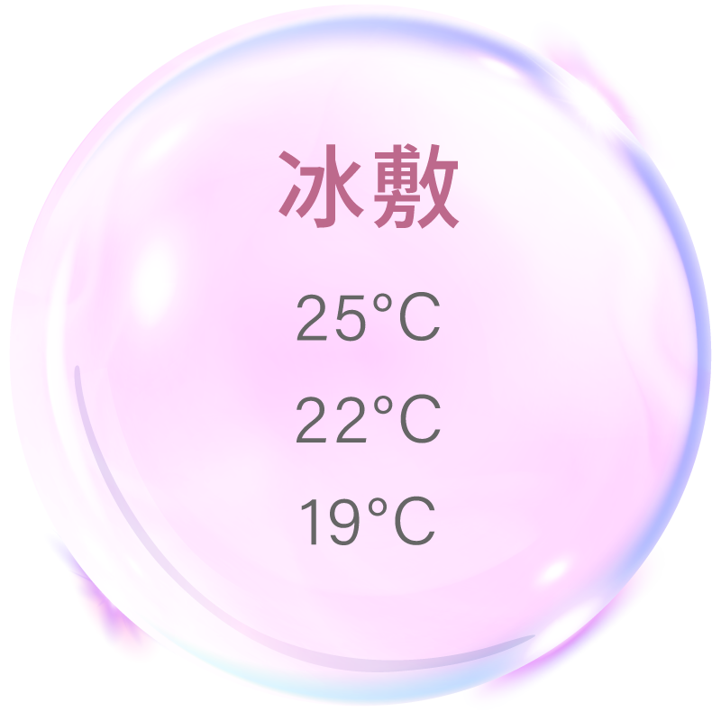 美眼儀冰敷溫度：25℃、22℃、19℃